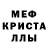 МЕФ кристаллы Gerhard Strydom